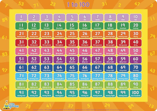 Littlle Wigwam Placemat 1 to 100
