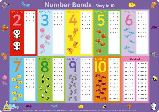 Little Wigwam Placemat Number Bonds